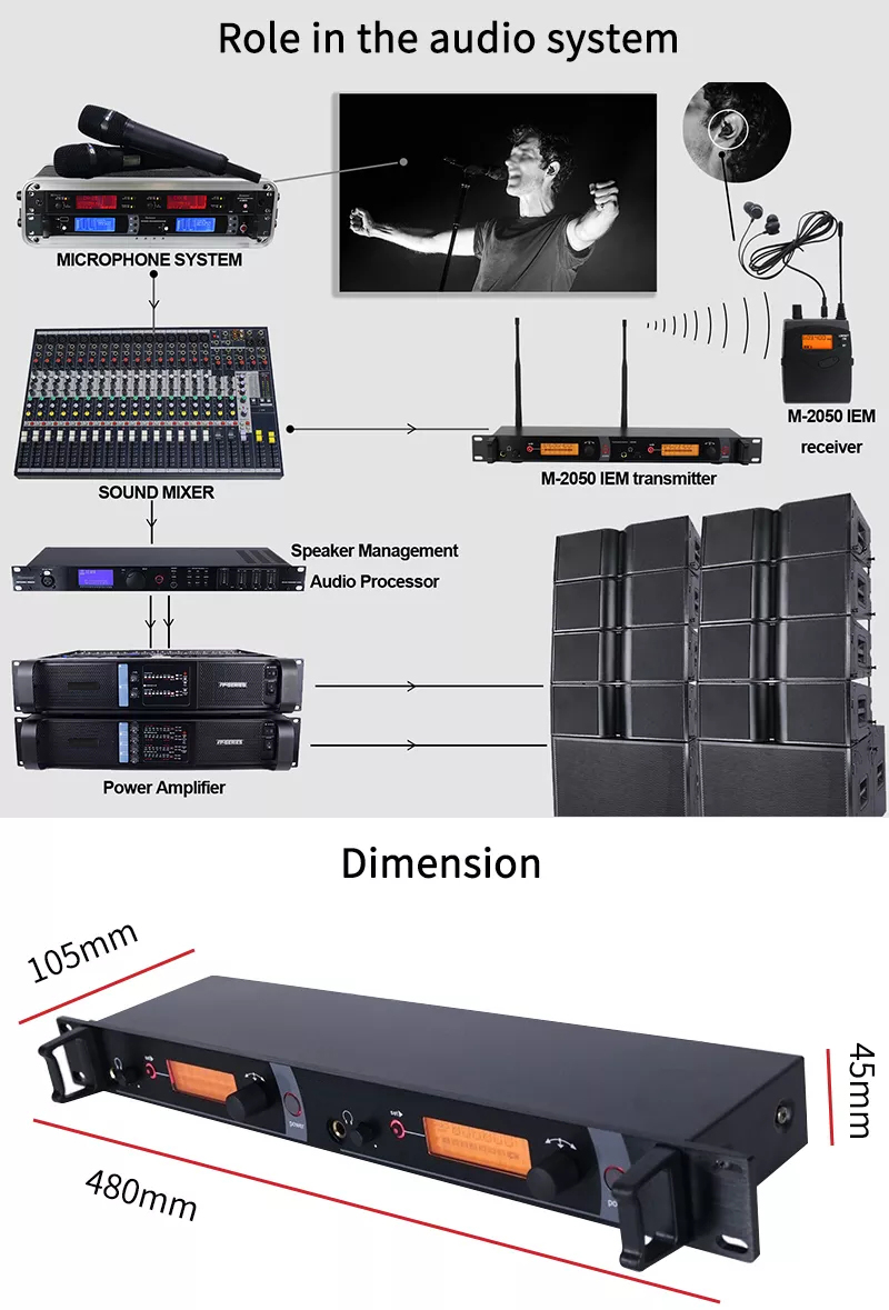 sound audio system